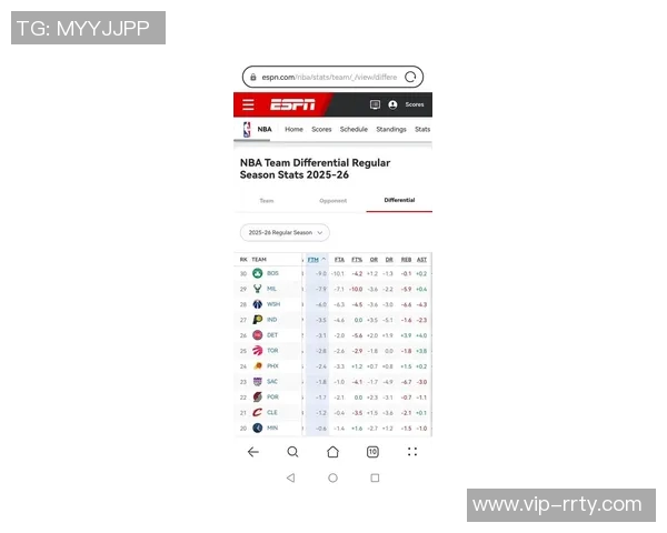 字母哥因左侧腹股沟轻微拉伤预计缺席一到两周比赛